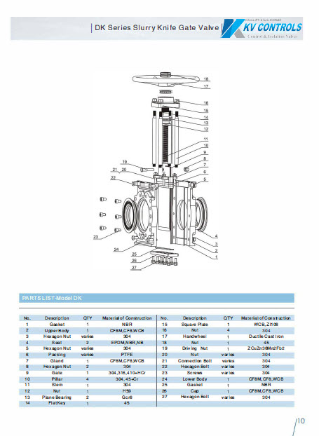 knifegate valve page2