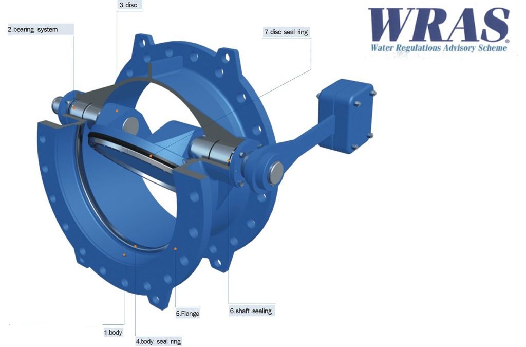 check valve blog insert image