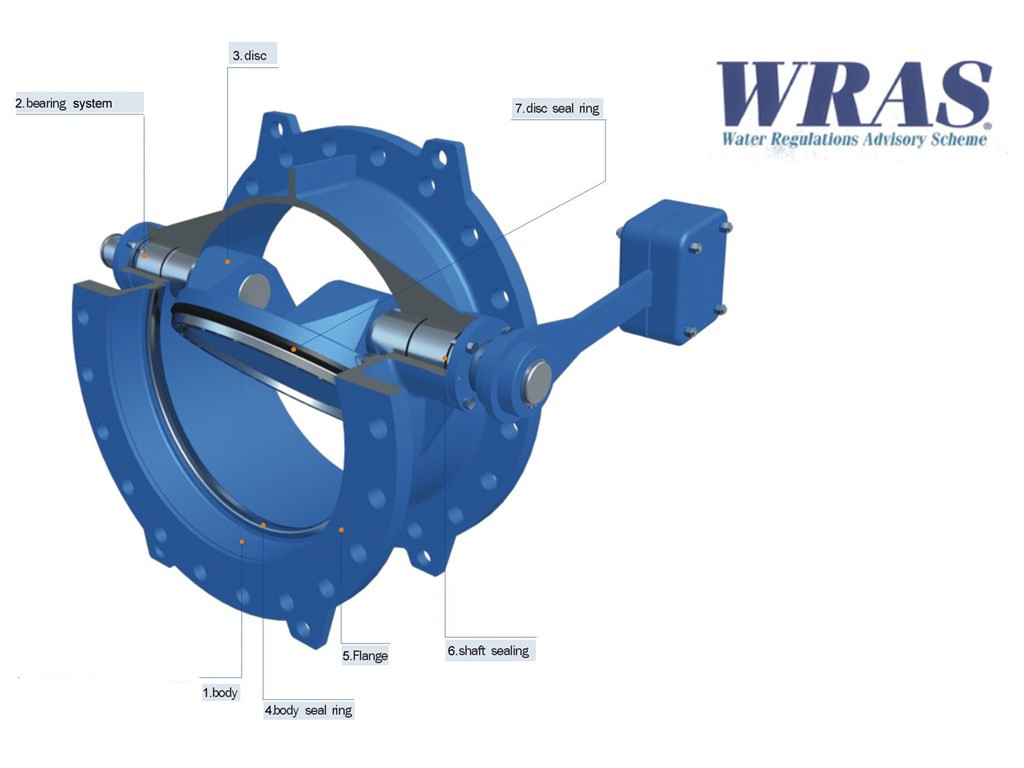 check valve blog insert image