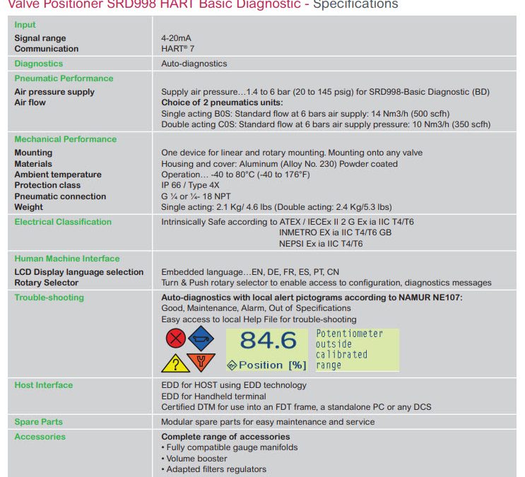 kv controls june 2022 blog no1.1