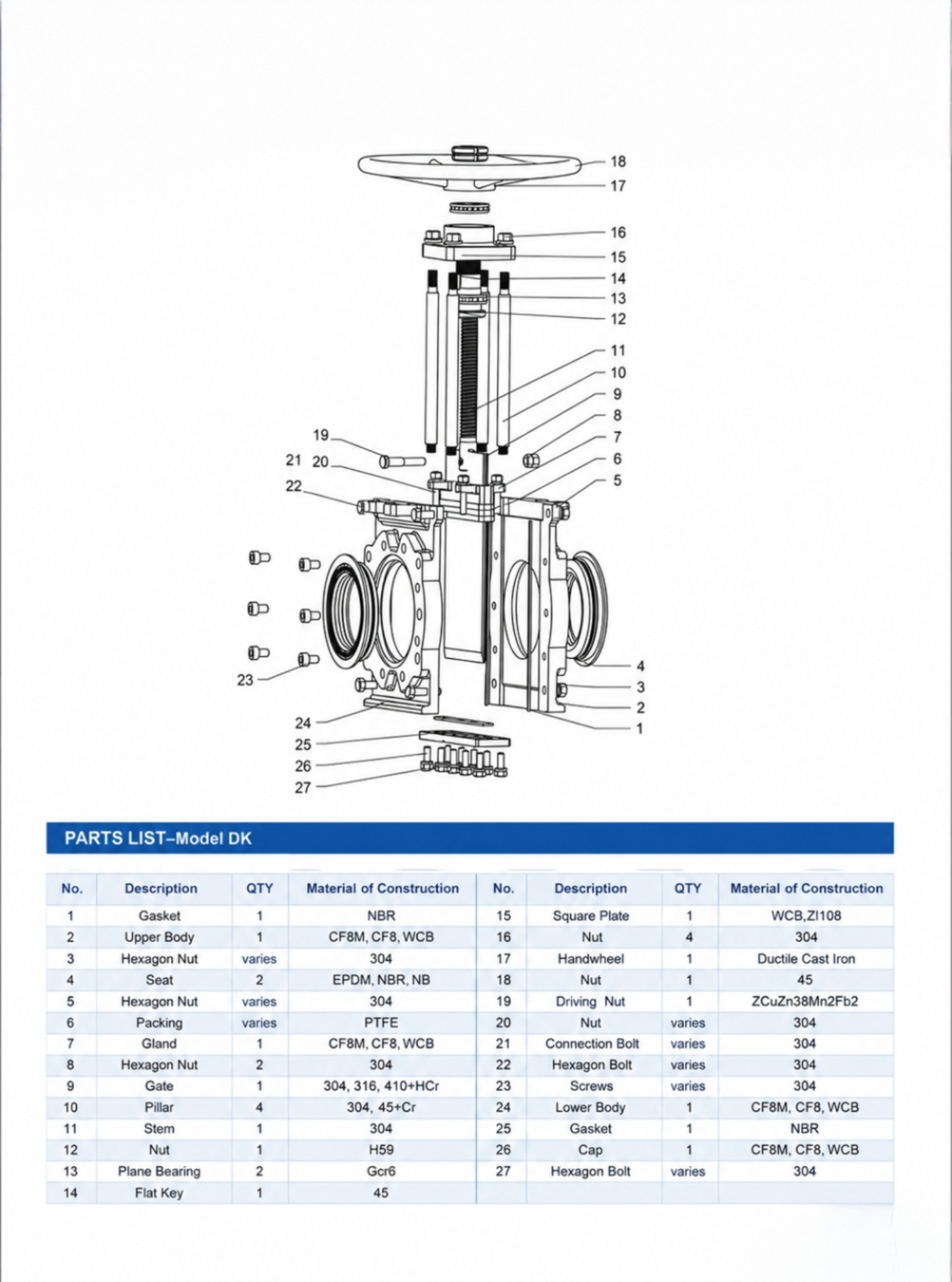 DK Series Knife Gate Valve Exploded View