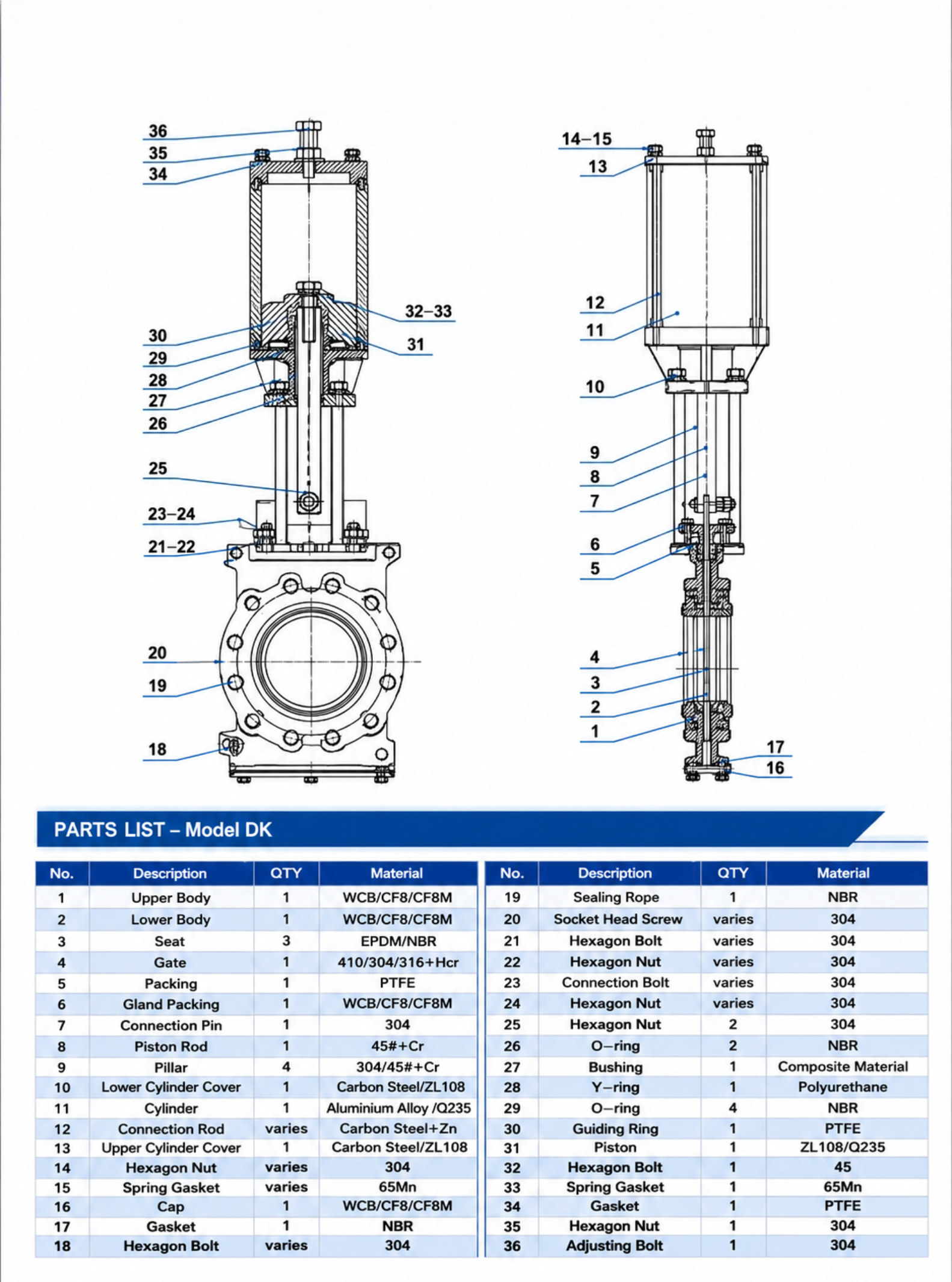 DK Series Knife Gate Valve South Africa Dimensions
